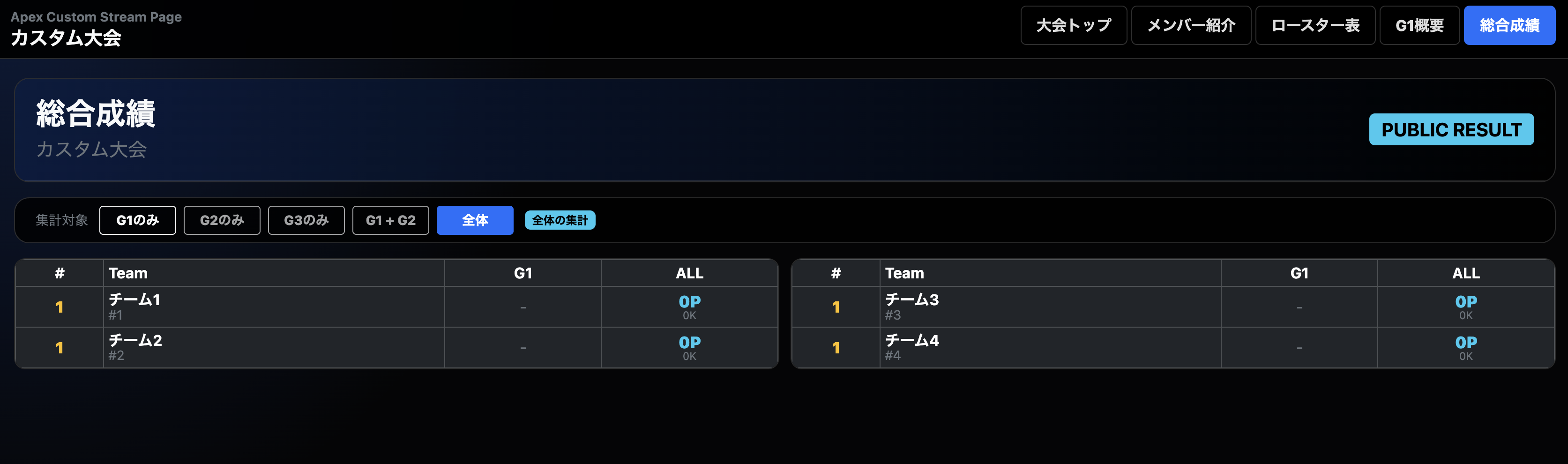 Apex カスタム大会管理