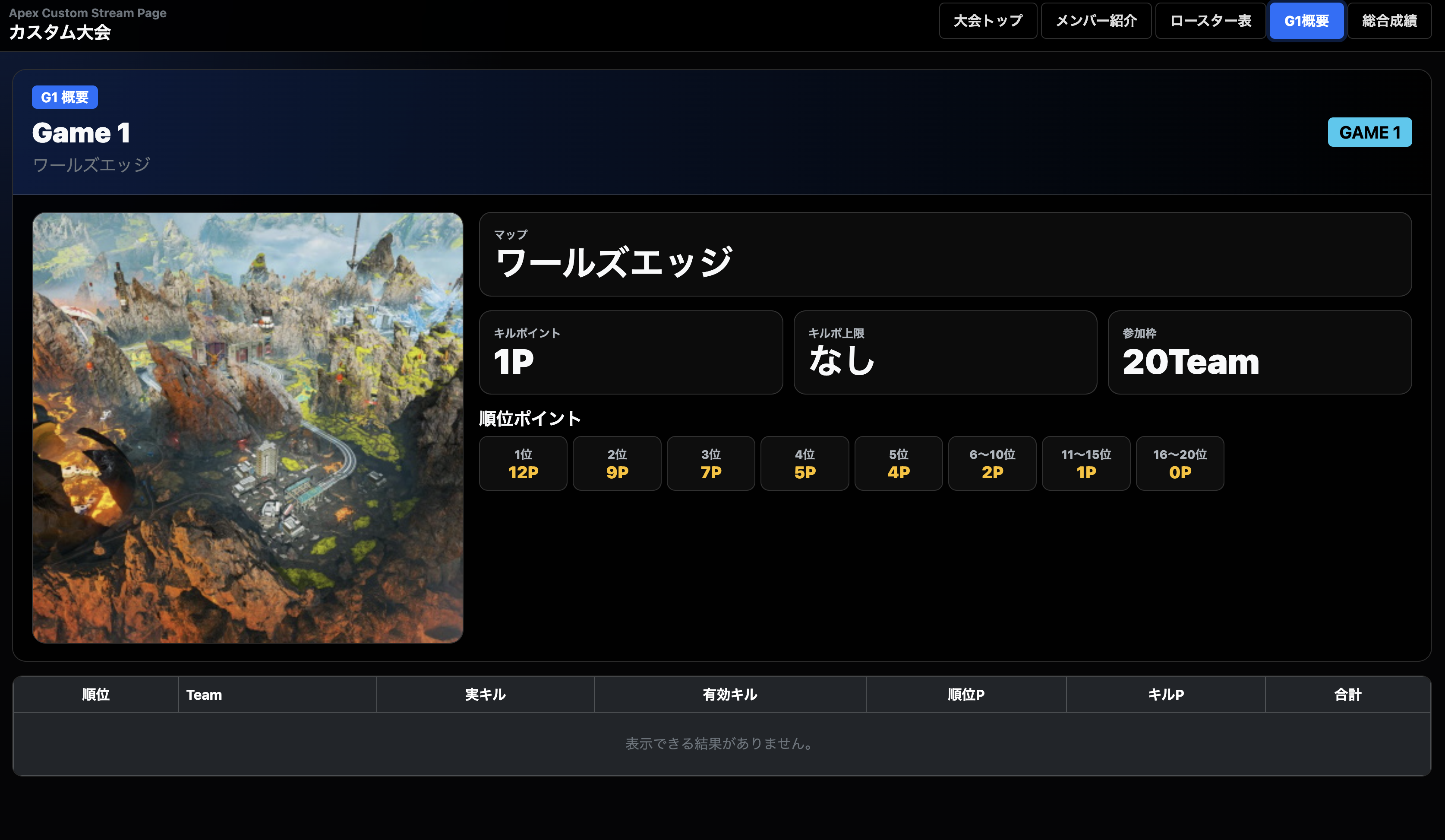 Apex カスタム大会管理